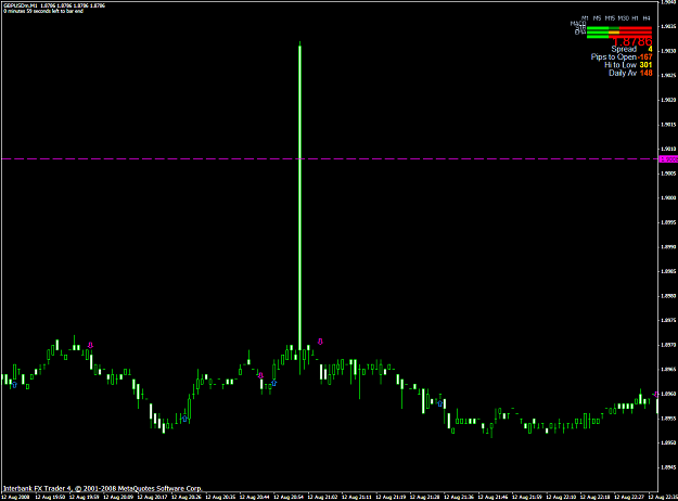 Click to Enlarge

Name: chart2040.PNG
Size: 41 KB