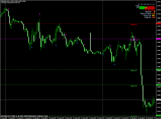 Click to Enlarge

Name: chart2041.PNG
Size: 55 KB