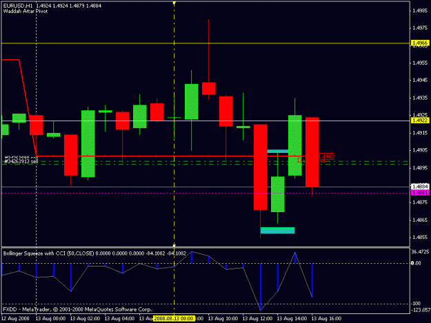 Click to Enlarge

Name: eur 8-13-08 934am est.gif
Size: 14 KB