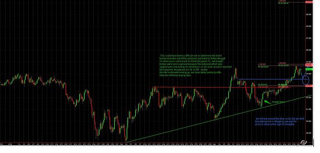 Click to Enlarge

Name: audjpy 27-03-2014 before.jpg
Size: 445 KB