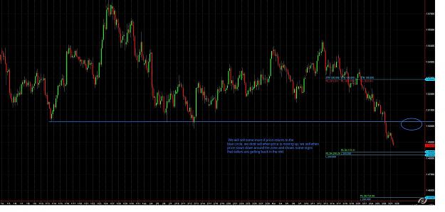 Click to Enlarge

Name: euraud 27-03-2014 before.jpg
Size: 399 KB