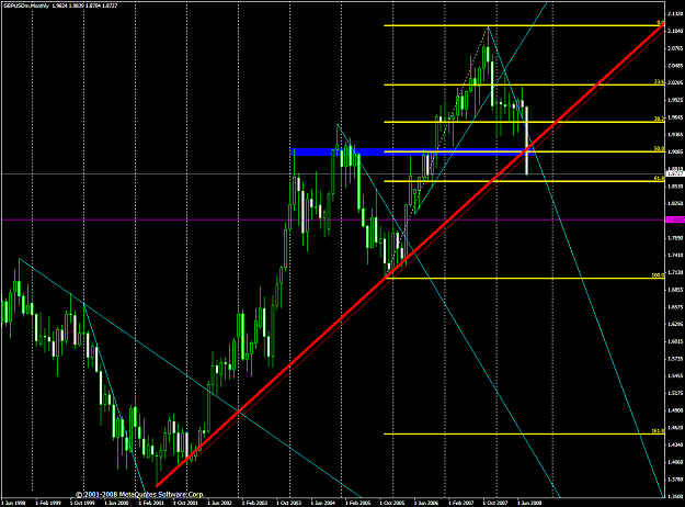 Click to Enlarge

Name: chart2043.PNG
Size: 68 KB