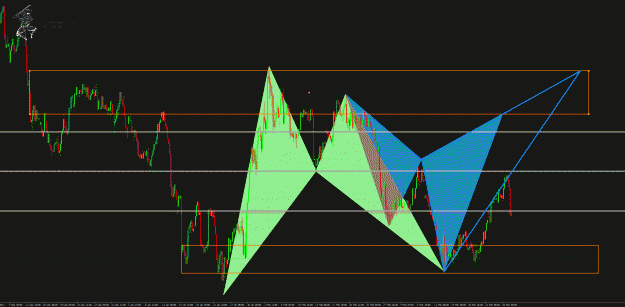Click to Enlarge

Name: AudNzd.gif
Size: 62 KB