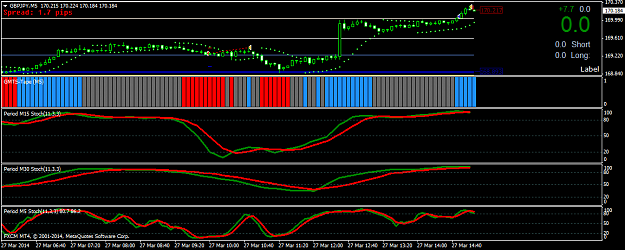 Click to Enlarge

Name: gbpjpy032714.png
Size: 32 KB