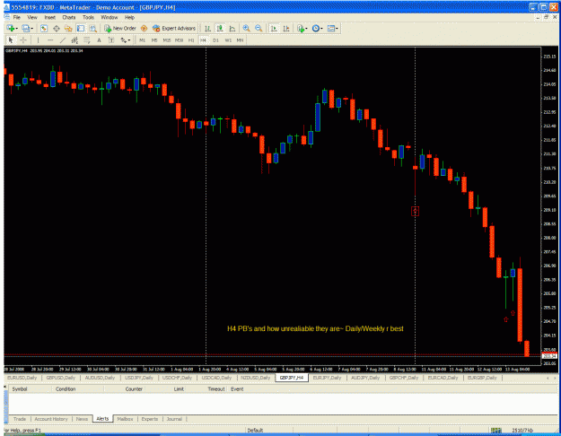 Click to Enlarge

Name: 4 h pb  bad.gif
Size: 47 KB