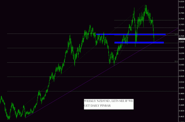 Click to Enlarge

Name: NZDusd.GIF
Size: 17 KB