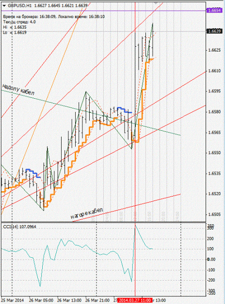 Click to Enlarge

Name: gbpusd.gif
Size: 124 KB