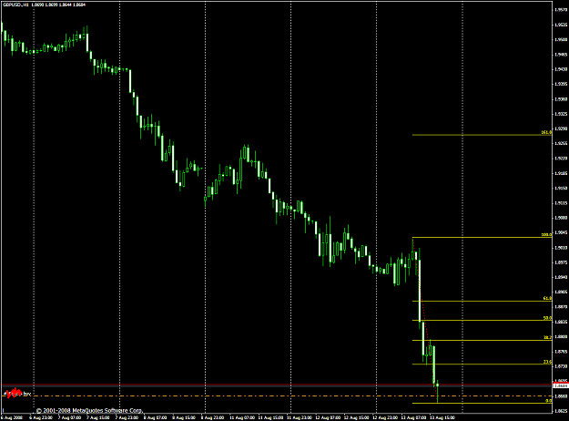 Click to Enlarge

Name: chart2044.PNG
Size: 48 KB