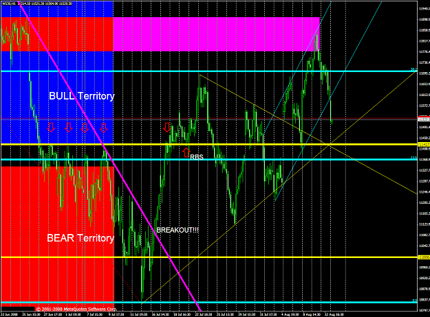 Click to Enlarge

Name: chart2045.PNG
Size: 83 KB