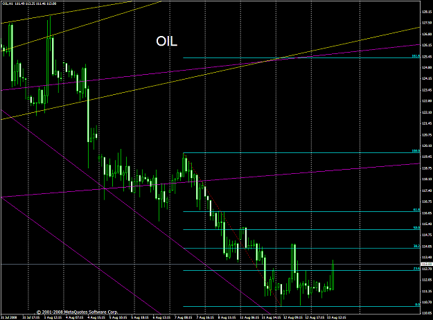 Click to Enlarge

Name: chart2046.PNG
Size: 61 KB