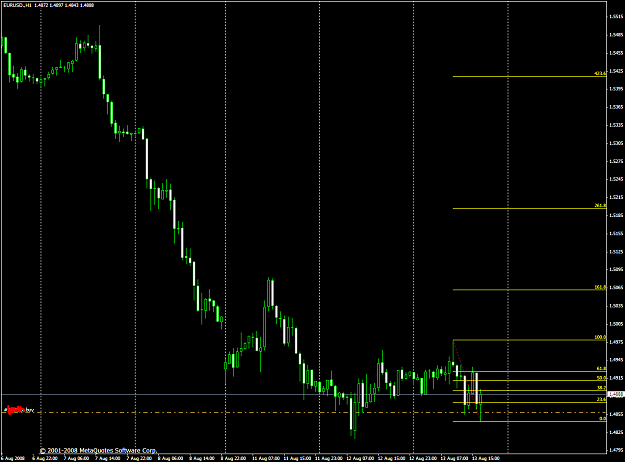 Click to Enlarge

Name: chart2047.PNG
Size: 50 KB