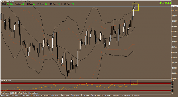 Click to Enlarge

Name: audusd.daily.png
Size: 46 KB