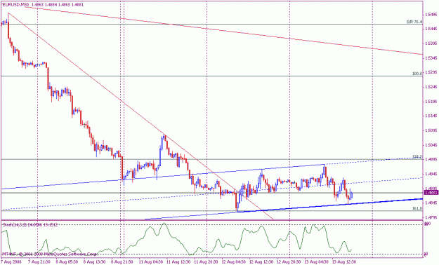 Click to Enlarge

Name: euro.gif
Size: 17 KB