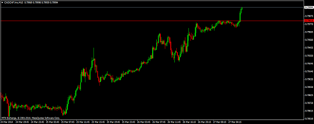 Click to Enlarge

Name: CADCHf 1.png
Size: 29 KB