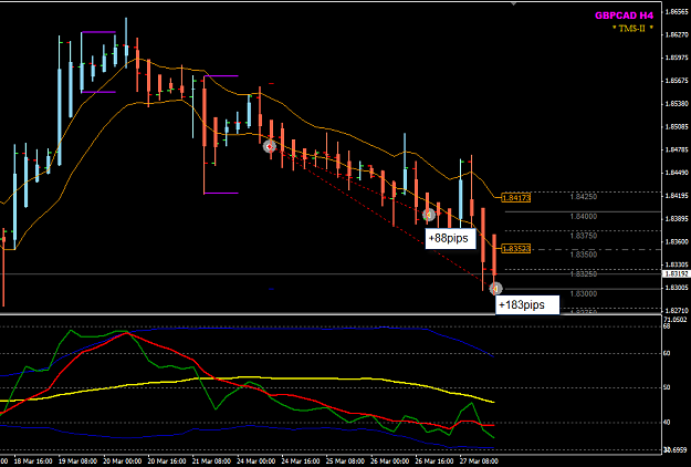 Click to Enlarge

Name: GBPCAD week 14 H4 trades closed.png
Size: 29 KB