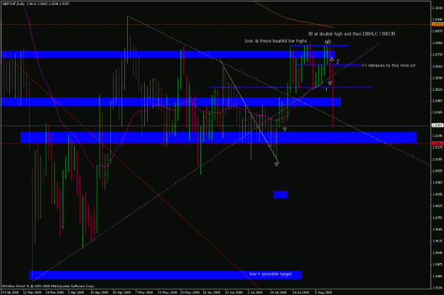 Click to Enlarge

Name: gbpchf_080813_daily_beob_break_other.gif
Size: 29 KB