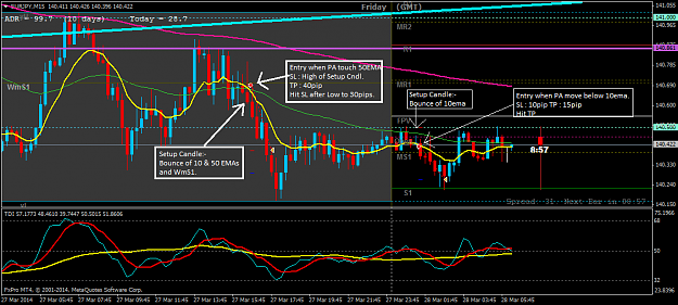 Click to Enlarge

Name: 28032014eurjpym15001.png
Size: 62 KB