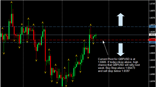 Click to Enlarge

Name: GBPUSD 4H 28-03-2014.PNG
Size: 43 KB