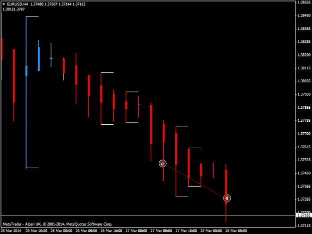 Click to Enlarge

Name: eurusd h4.png
Size: 22 KB