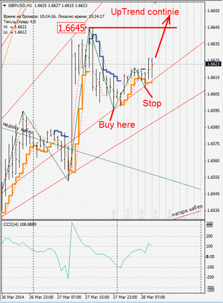 Click to Enlarge

Name: gbpusd.gif
Size: 124 KB