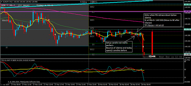 Click to Enlarge

Name: 28032014eurjpym15003.png
Size: 59 KB