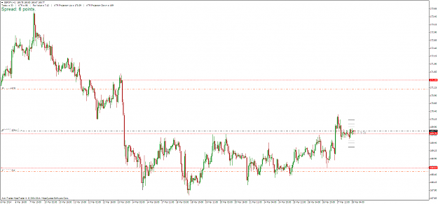 Click to Enlarge

Name: gbpjpy_h1_280314.png
Size: 38 KB