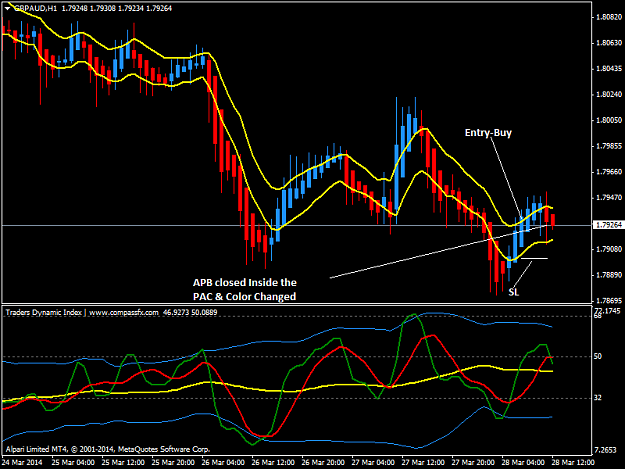 Click to Enlarge

Name: gbpaud-h1-alpari-limited.png
Size: 42 KB