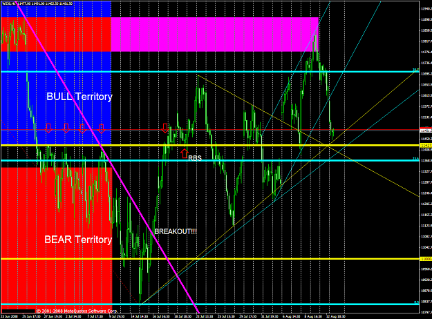 Click to Enlarge

Name: chart2049.PNG
Size: 85 KB