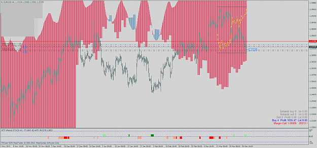 Click to Enlarge

Name: eurusdh4.png
Size: 85 KB