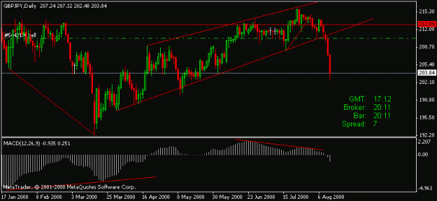 Click to Enlarge

Name: gj trade.gif
Size: 11 KB