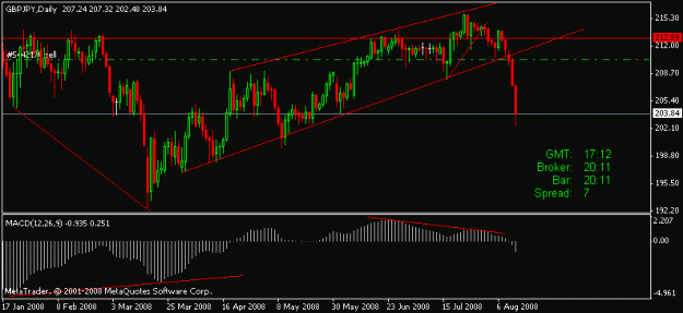 Click to Enlarge

Name: gj trade.gif
Size: 11 KB