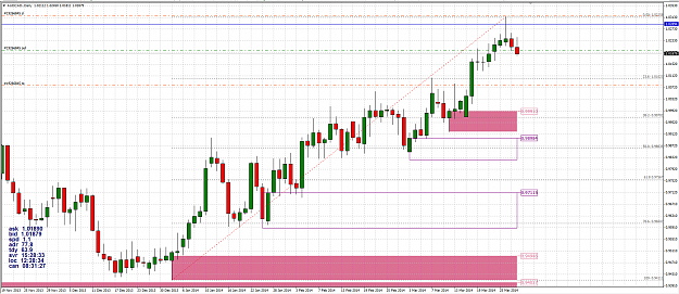 Click to Enlarge

Name: audcad.PNG
Size: 67 KB