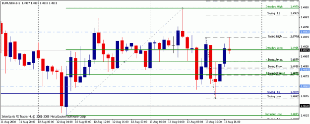 Click to Enlarge

Name: 13.08.08.gbp.usd.gif
Size: 18 KB