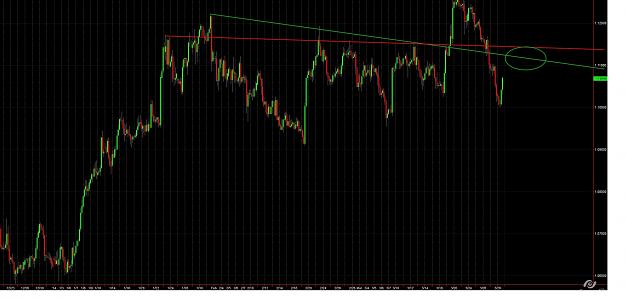 Click to Enlarge

Name: usdcad 28-03-2014 B4.jpg
Size: 398 KB