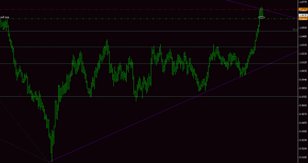 Click to Enlarge

Name: usdcad.GIF
Size: 15 KB