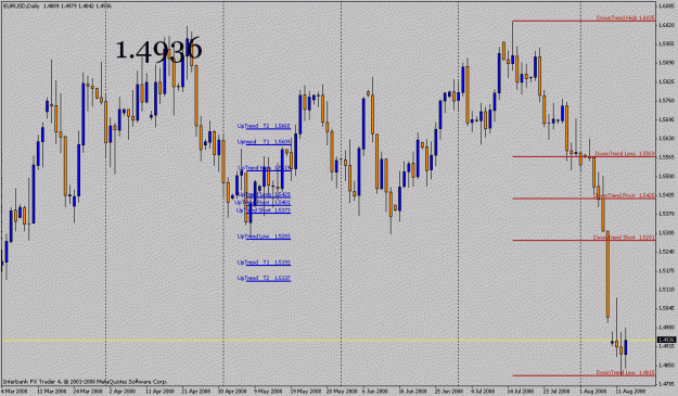 Click to Enlarge

Name: eurodaily2.gif
Size: 24 KB