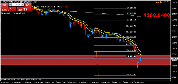 Click to Enlarge

Name: xauusdm1a.png
Size: 32 KB