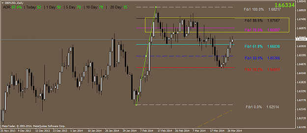 Click to Enlarge

Name: gbpusd.daily.png
Size: 36 KB