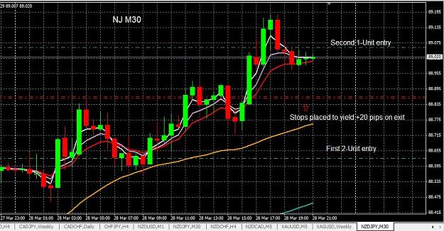 Click to Enlarge

Name: MJ 2-Lot 3-28-2014.JPG
Size: 146 KB