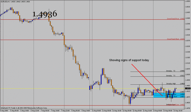 Click to Enlarge

Name: euro1hour.gif
Size: 20 KB
