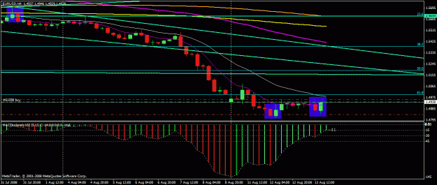 Click to Enlarge

Name: eurusd 813.gif
Size: 22 KB