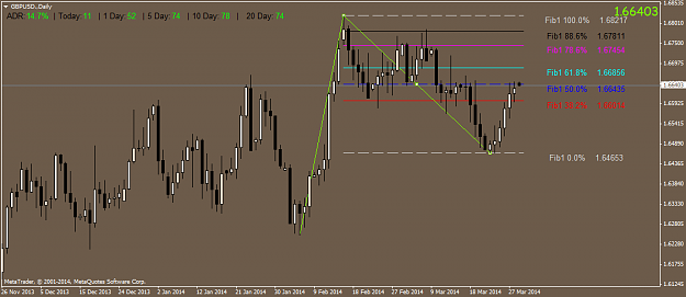 Click to Enlarge

Name: gbpusd.daily.png
Size: 35 KB