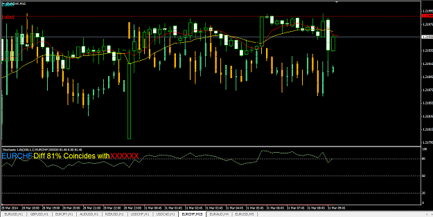 Click to Enlarge

Name: forex 1234.PNG
Size: 60 KB