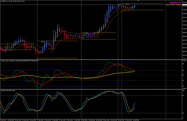 Click to Enlarge

Name: GJ 31 Mar TOK_5H breakout trading.png
Size: 49 KB