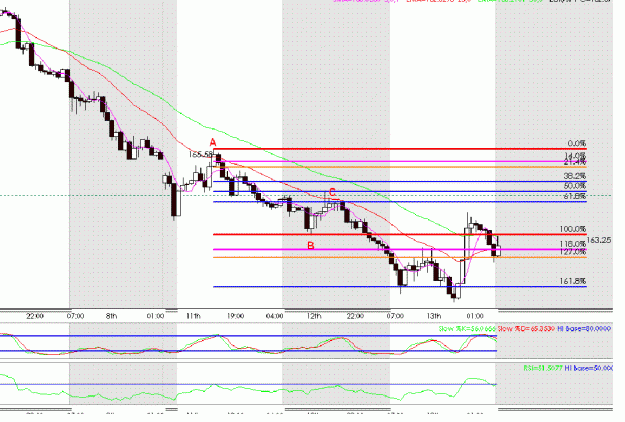 Click to Enlarge

Name: EUR JPY.GIF
Size: 28 KB