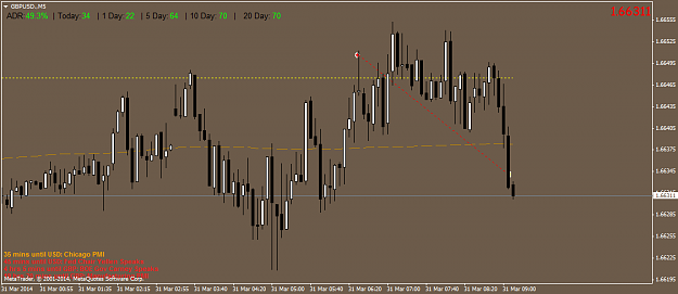 Click to Enlarge

Name: gbpusd.m5.png
Size: 40 KB