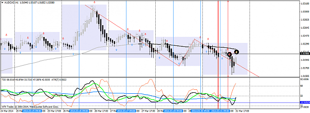 Click to Enlarge

Name: audcadh1loss.png
Size: 54 KB