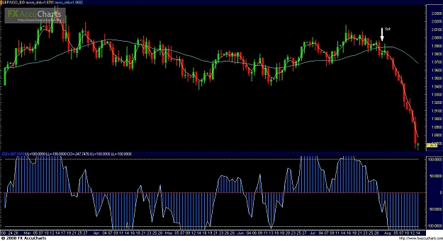 Click to Enlarge

Name: GBPUSD Daily Chart.JPG
Size: 147 KB