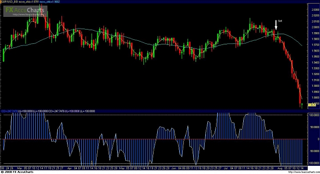 Click to Enlarge

Name: GBPUSD Daily Chart.JPG
Size: 147 KB