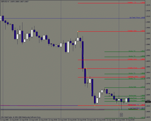 Click to Enlarge

Name: gbpusd3.gif
Size: 26 KB
